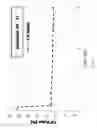 Fig. 19 - Fluid processing method