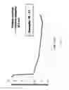 Fig. 22 - Fluid processing method
