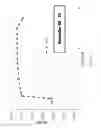 Fig. 29 - Fluid processing method