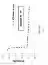 Fig. 34 - Fluid processing method