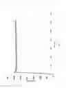 Fig. 10 - Carbon composites and methods of manufacture