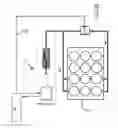 Fig. 21 - Hybrid linear actuator controlled hydraulic cell stretching