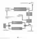 Fig. 03 - High-gradient permanent magnet apparatus and its use in particle collection