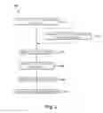 Fig. 03 - TURBINE COMPONENT COATING PROCESSES AND TURBINE COMPONENTS