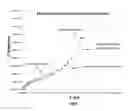 Fig. 05 - BONDABLE FLUORINATED BARRIER COATINGS