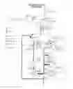 Fig. 05 - Method of cleaning a food or beverage dispenser