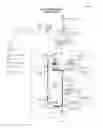 Fig. 06 - Method of cleaning a food or beverage dispenser