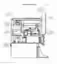Fig. 08 - Method of cleaning a food or beverage dispenser