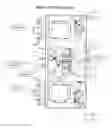 Fig. 12 - Method of cleaning a food or beverage dispenser