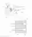 Fig. 16 - Method of cleaning a food or beverage dispenser