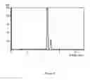 Fig. 06 - PROCESS FOR MANUFACTURING METAL CONTAINING POWDER