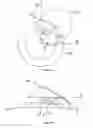 Fig. 05 - Swing motion for manufacturing non-generated bevel gears with end relief