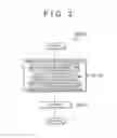 Fig. 04 - LAPPING MACHINE AND LAPPING METHOD