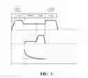 Fig. 03 - Aluminum spot welding method