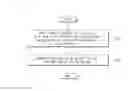 Fig. 05 - SPOT WELDING GUN FOR QUENCHING WELDING ZONE AND METHOD OF OPERATION THEREOF