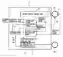 Fig. 01 - Control system of machine tool