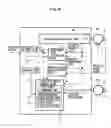 Fig. 07 - Control system of machine tool