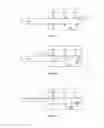Fig. 10 - Methods for manufacturing parts in CNC machines