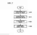 Fig. 06 - Compliant motion control for robot