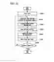 Fig. 13 - Compliant motion control for robot