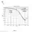 Fig. 06 - System and method for kickback detection based on blade speed in a power tool