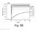 Fig. 17 - Continuous roll-to-roll process design for vertical alignment of particles using electric field