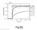 Fig. 18 - Continuous roll-to-roll process design for vertical alignment of particles using electric field