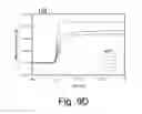 Fig. 19 - Continuous roll-to-roll process design for vertical alignment of particles using electric field