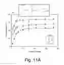 Fig. 22 - Continuous roll-to-roll process design for vertical alignment of particles using electric field