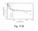 Fig. 28 - Continuous roll-to-roll process design for vertical alignment of particles using electric field