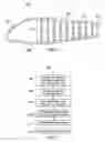 Fig. 03 - Method of repairing a core stiffened structure