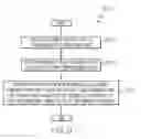 Fig. 07 - Filament network for a composite structure