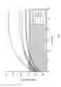 Fig. 03 - INTERFACE CONTROL OF SEMI-CRYSTALLINE BIOPOLYMER FILMS
