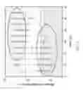 Fig. 11 - INTERFACE CONTROL OF SEMI-CRYSTALLINE BIOPOLYMER FILMS