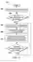 Fig. 08 - MORPHING FORM FACTOR MATERIAL