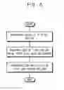Fig. 06 - Apparatus and method for synchronizing a roll-to-roll transfer device