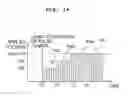 Fig. 15 - Liquid discharging apparatus