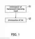 Fig. 02 - Method of introducing ink and inkjet recording apparatus