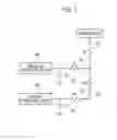 Fig. 04 - Ink circulation type inkjet printer