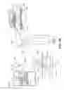 Fig. 40 - Graphic alignment for printing to an article using a first display device and a second display device