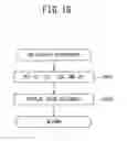 Fig. 19 - Printer displays heating elements status and sets a check range to determine whether the heating elements is normal or abnormal