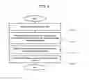 Fig. 03 - Method and apparatus for dynamically controlling HVAC (heating, ventilating, and air-conditioning) for vehicle based on discomfort index