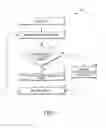 Fig. 06 - Method and system for controlling condenser/radiator airflow