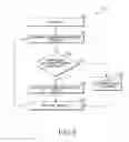 Fig. 07 - Method and system for controlling condenser/radiator airflow