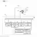 Fig. 02 - DISPLAY CONTROL APPARATUS