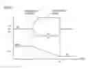 Fig. 06 - Vehicular control device