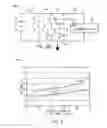 Fig. 04 - Battery system bi-stable relay control