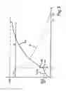 Fig. 04 - Precharging a motor vehicle high-voltage network