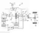 Fig. 01 - Creep compensation using road grade and mass estimation
