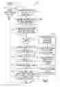 Fig. 04 - Creep compensation using road grade and mass estimation